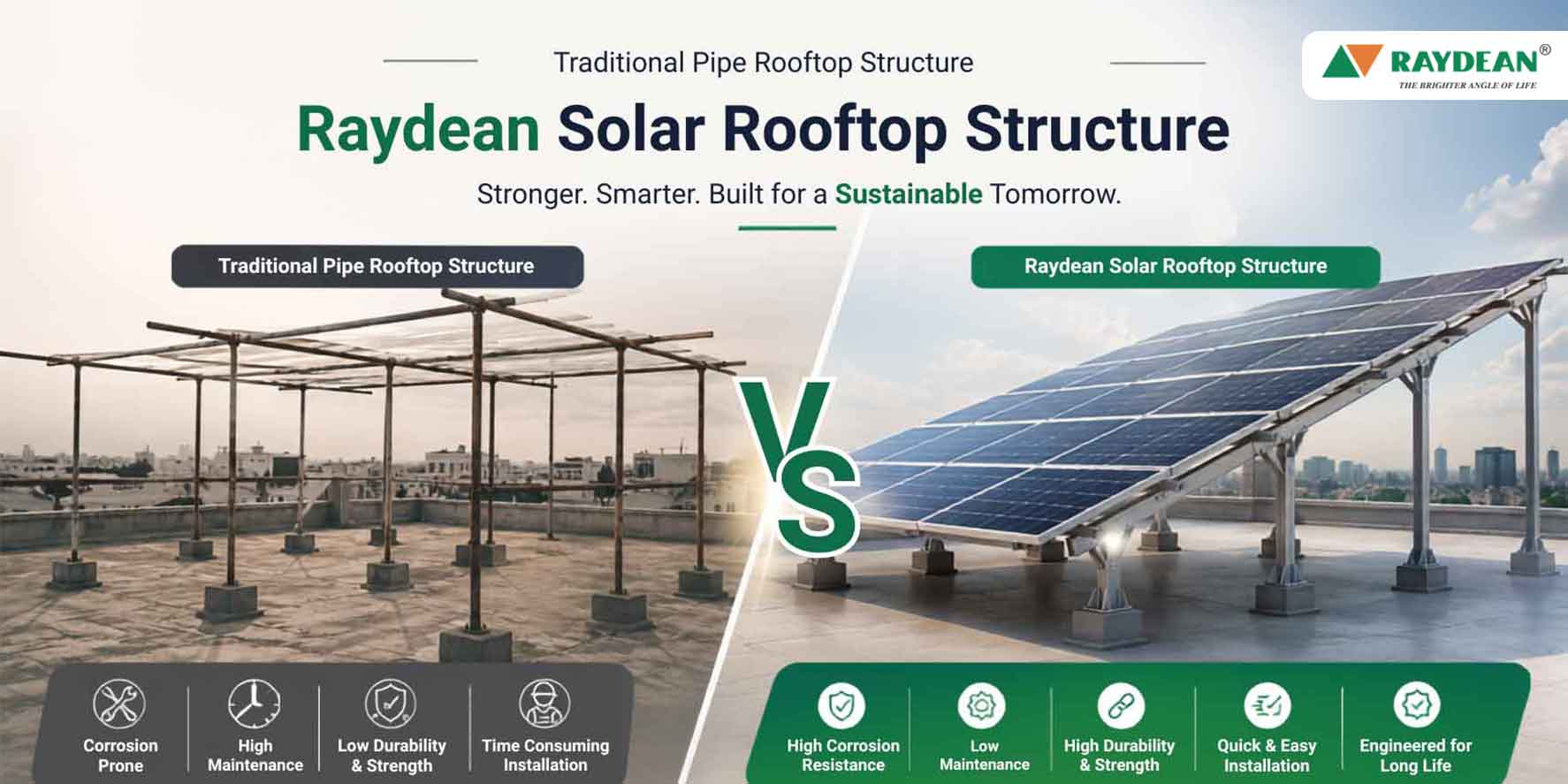rooftop structures