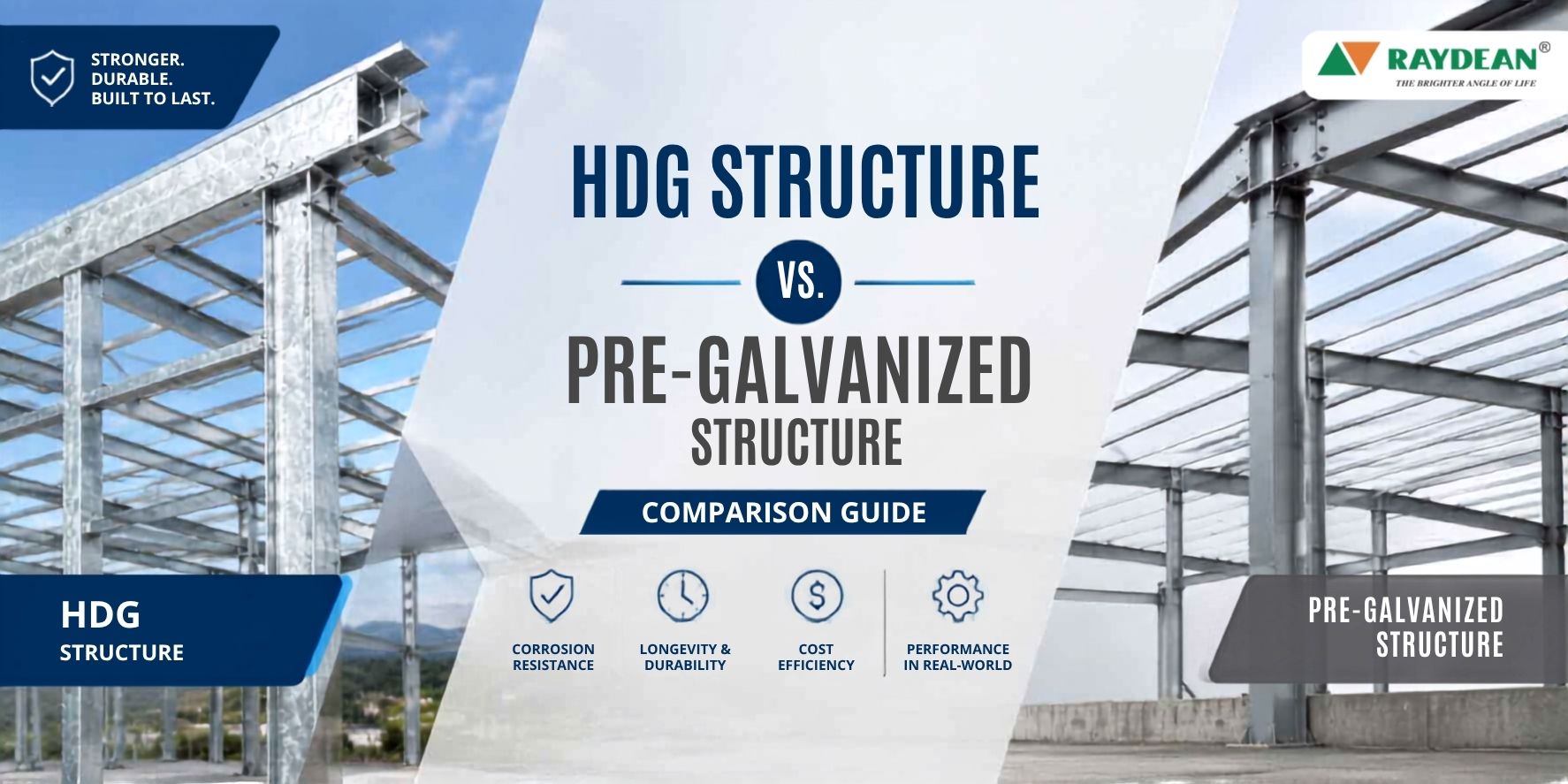 HDG Structure vs. Pre-Galvanized Structure